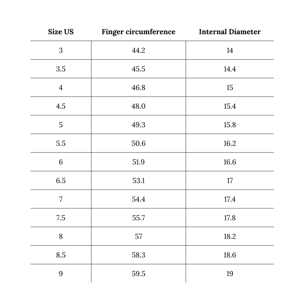 ring gsize chart